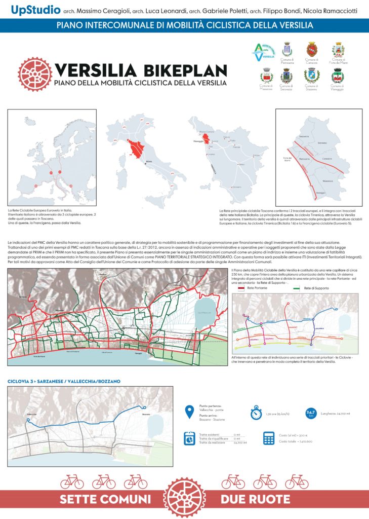 UpStudio -Mobilità sostenibile - Versilia Bike Plan - Achitetto Massimo Ceragioli Viareggio